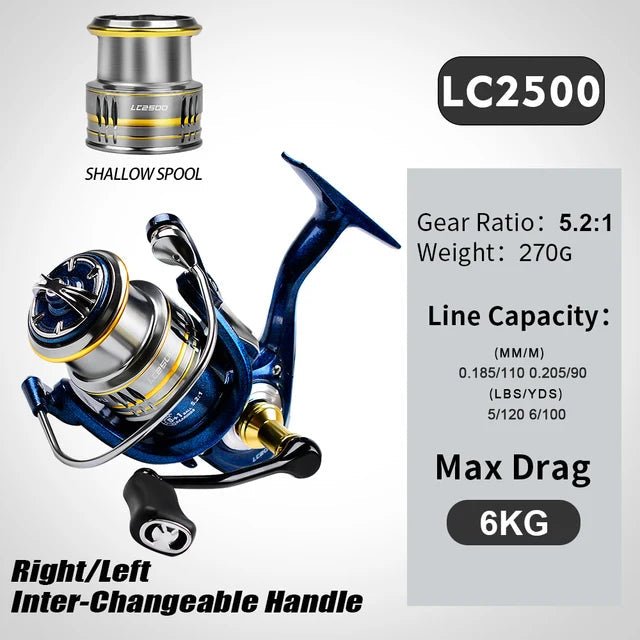 "Metal Spinning Fishing Reel 5.2:1 Speed Ratio - View 8"