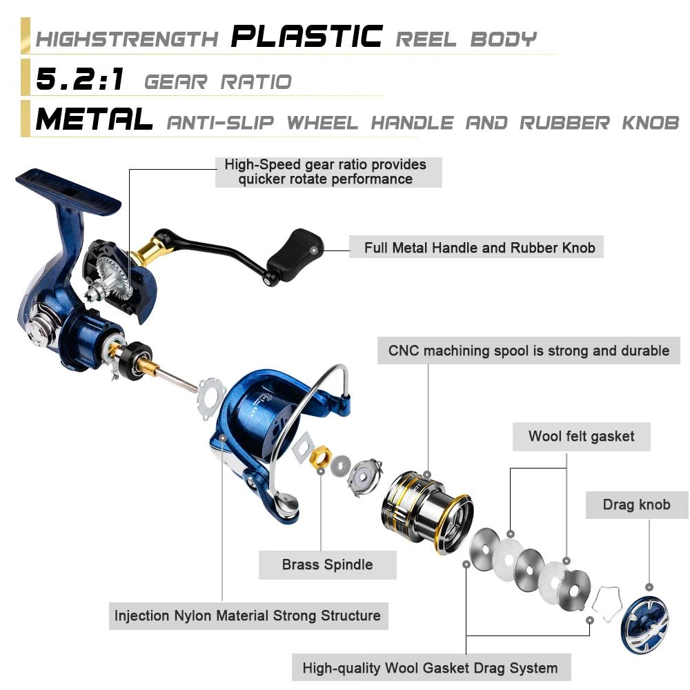 "Metal Spinning Fishing Reel 5.2:1 Speed Ratio - View 4"